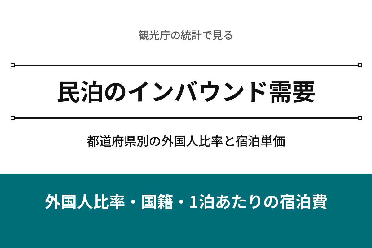 民泊のインバウンド需要｜都道府県別の外国人比率と宿泊単価